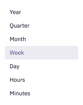 A dropdown menu showing units of time