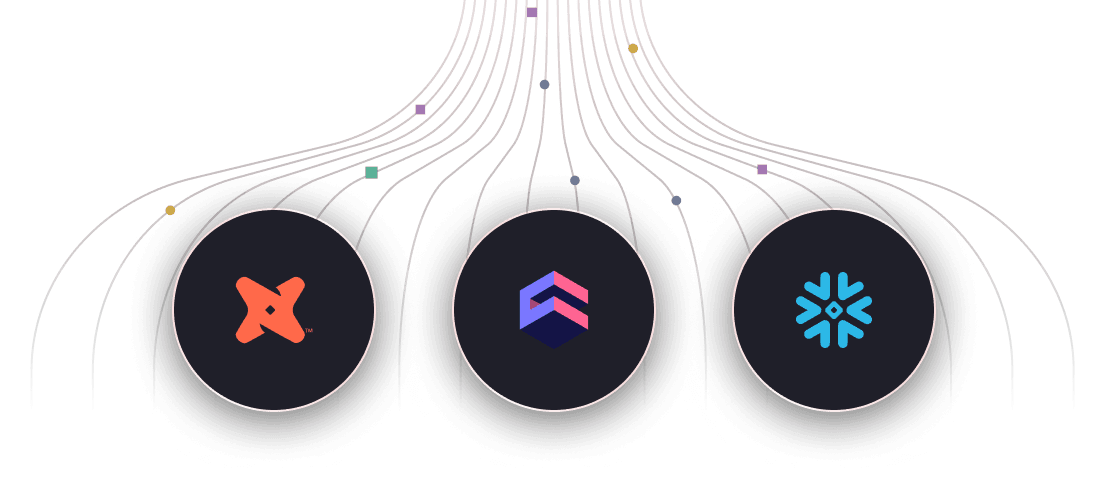 Bring your semantic models