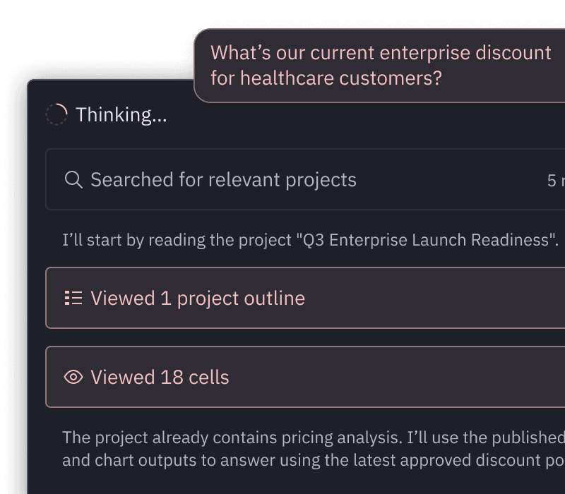 Your work is context