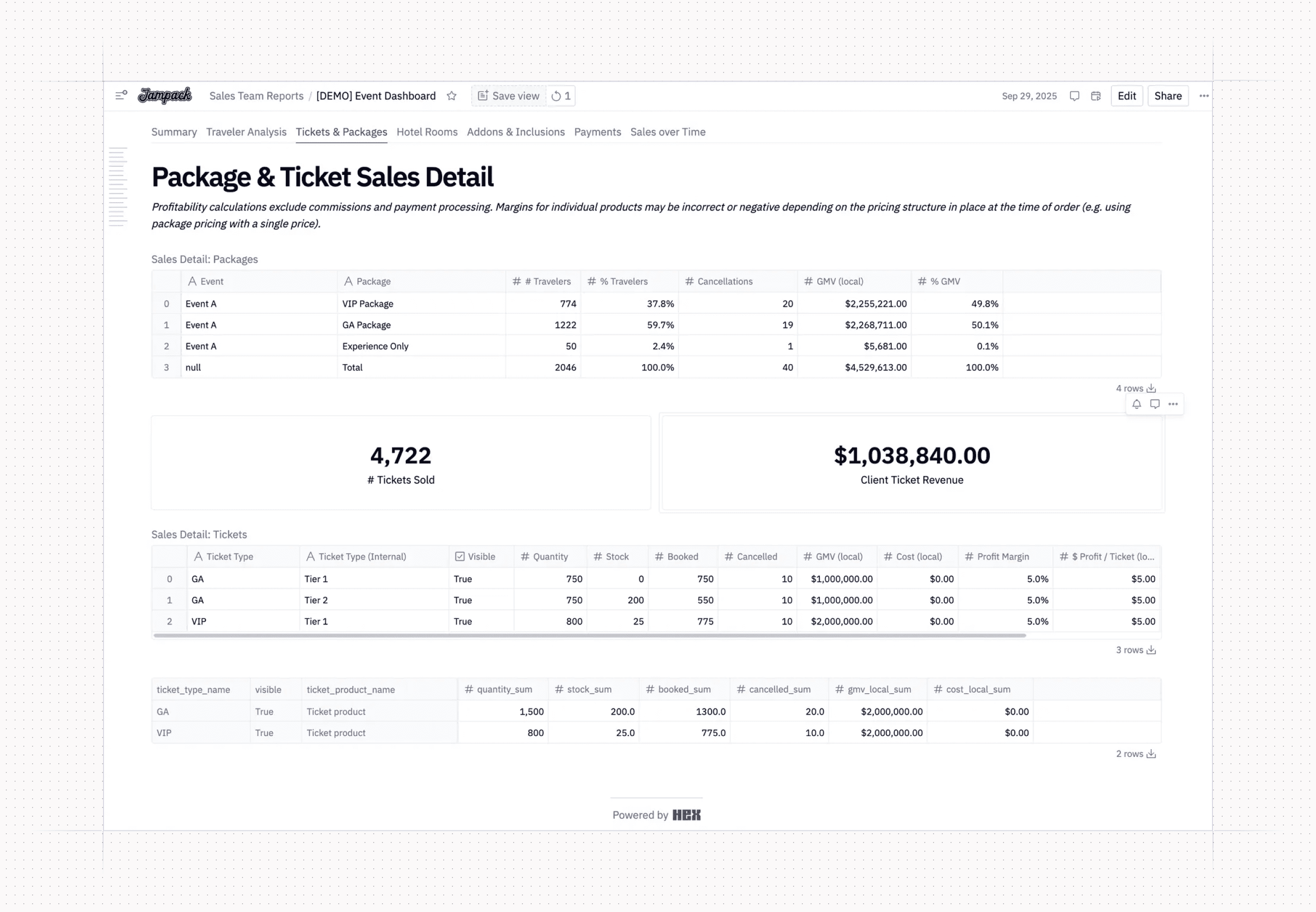 Jampack -- Customer conversion 2