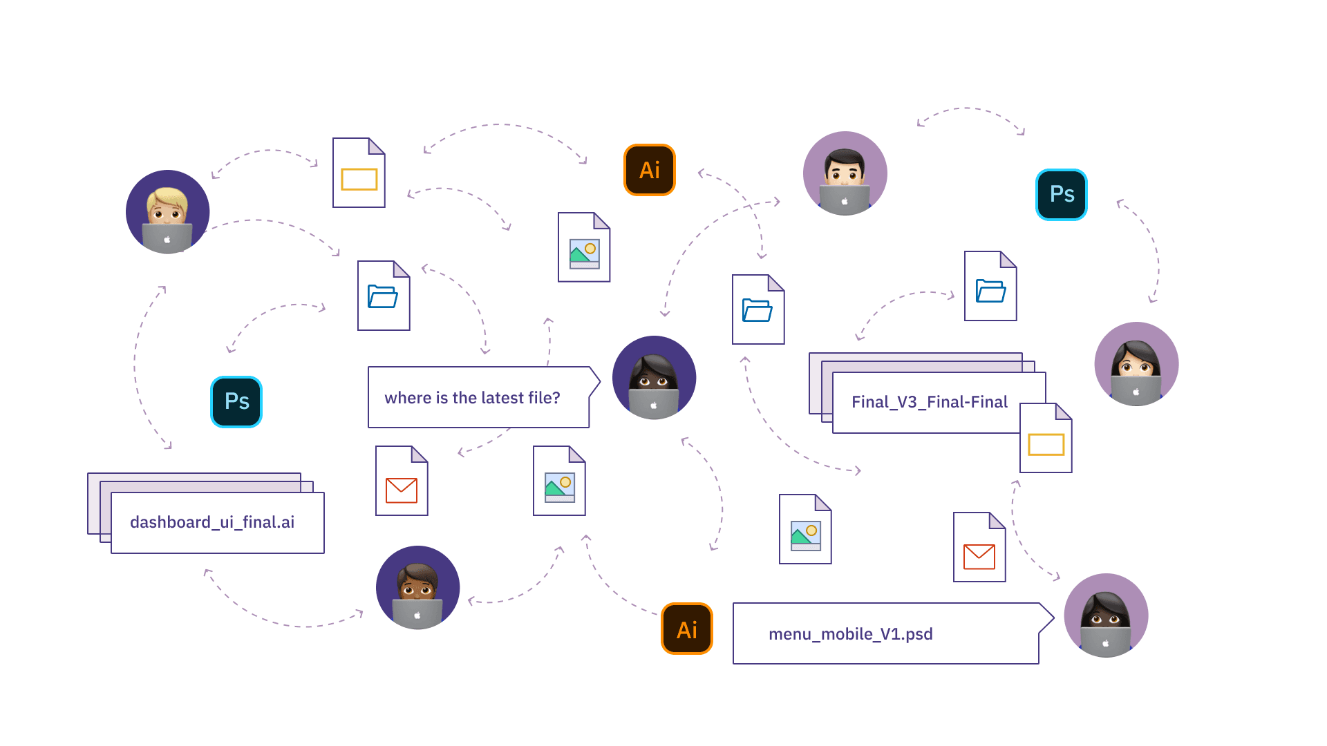 collab-changes-bringing-collaboration-inline