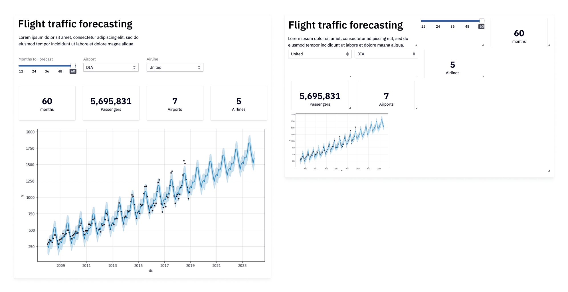 Left: A canvas app. Right: A prototype grid-backed layout 🤦♂️