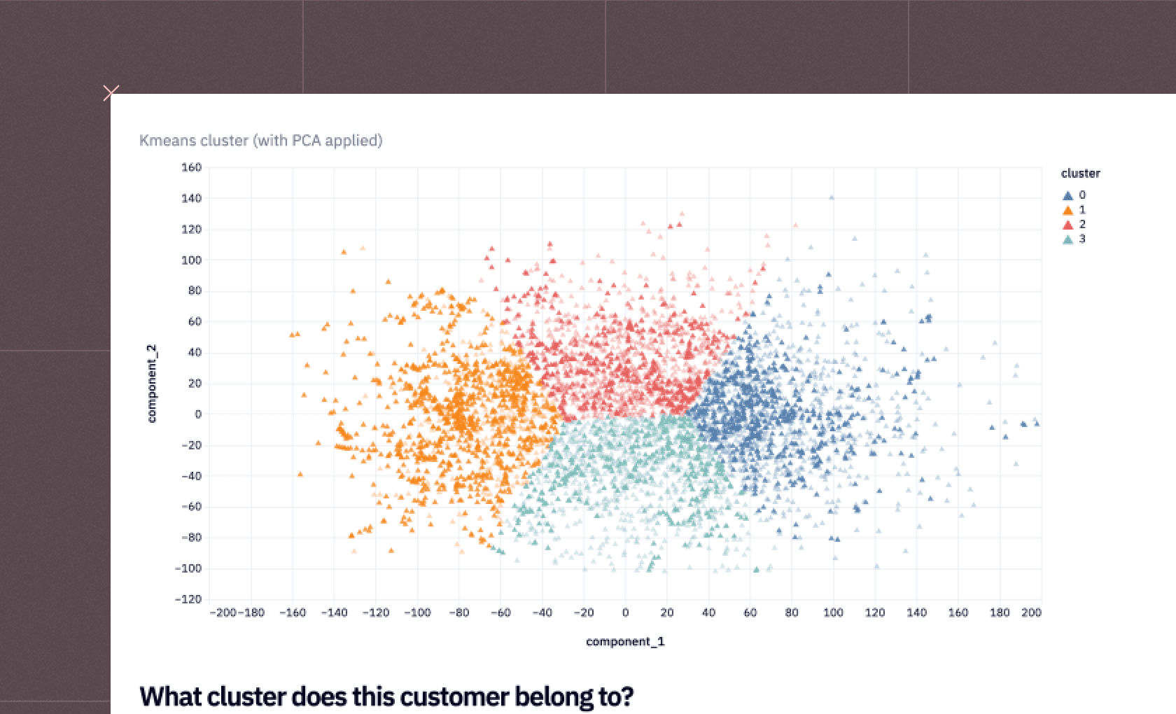 Data science