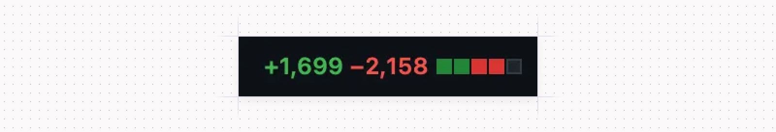 Trust me, youâll put up some real numbers on that last merge!