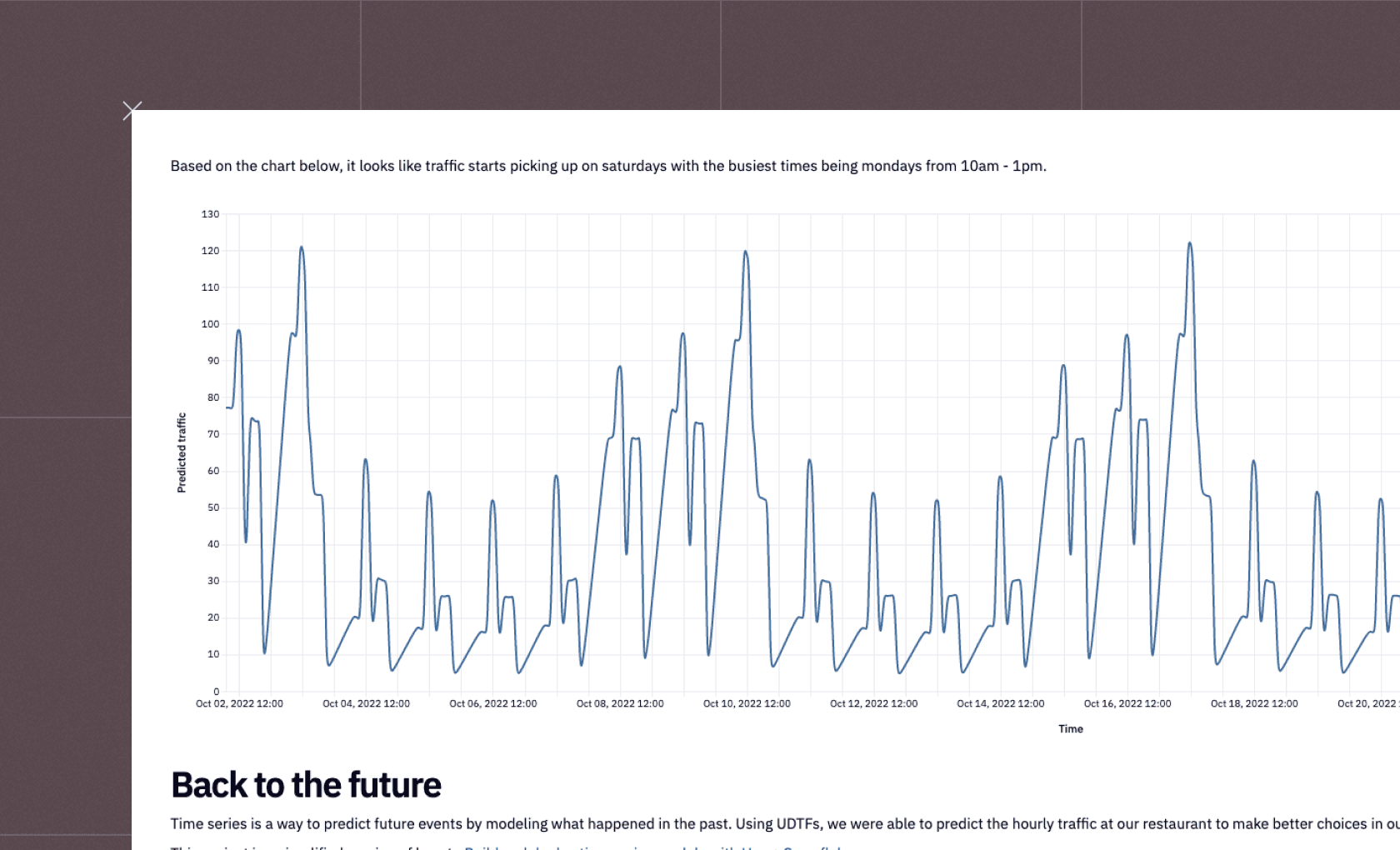 Time series analysis with Snowpark