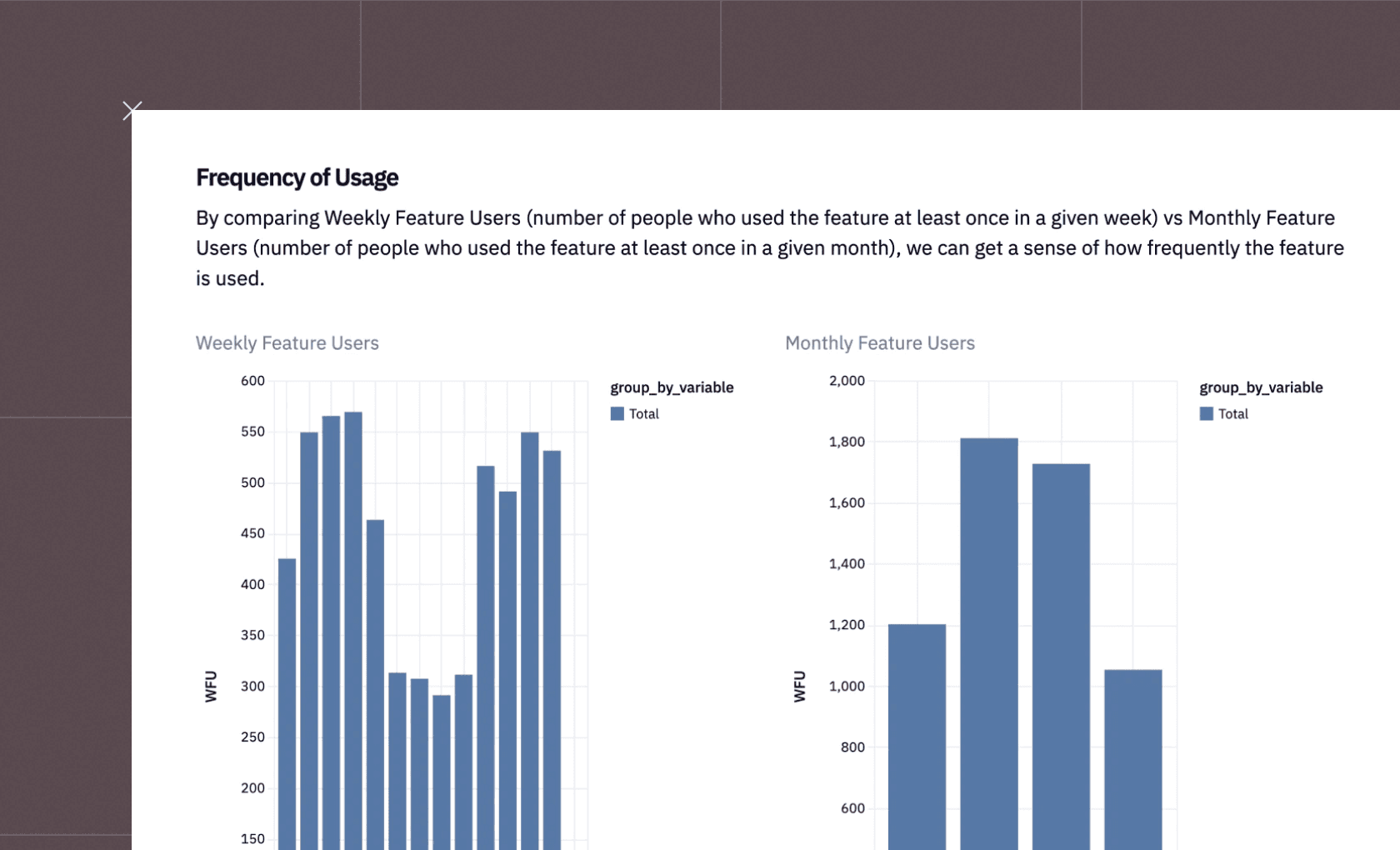 Feature Success Interactive Dashboard