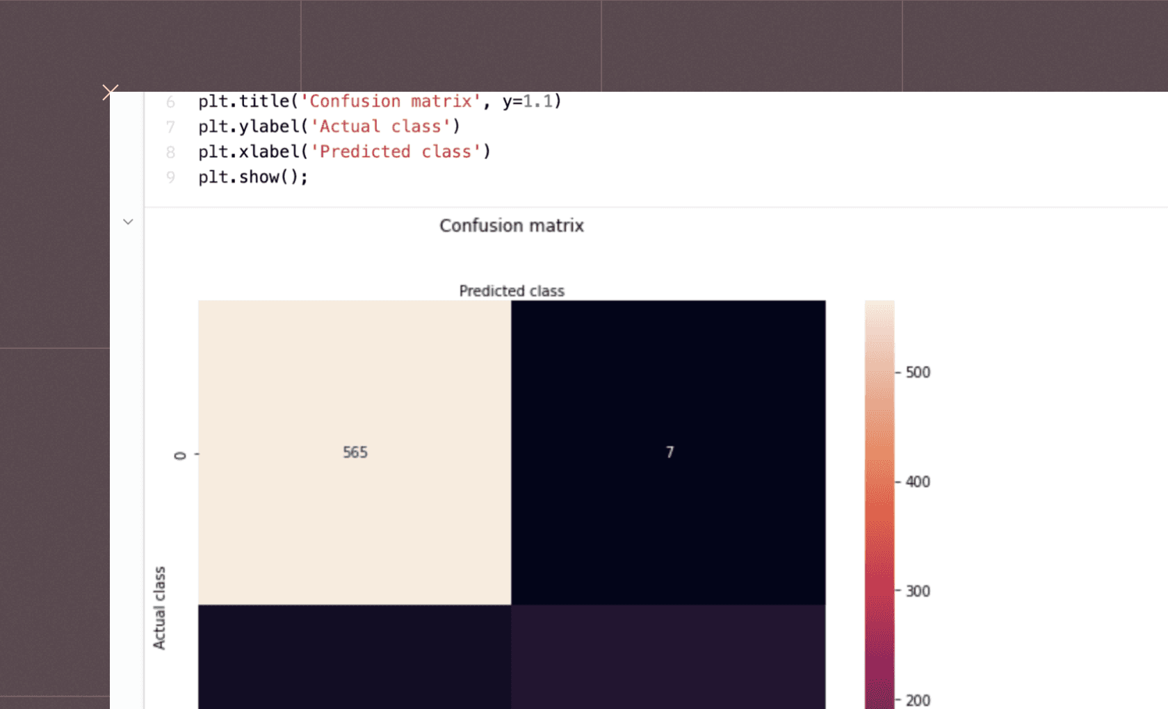 Build, test, and deploy powerful ML models