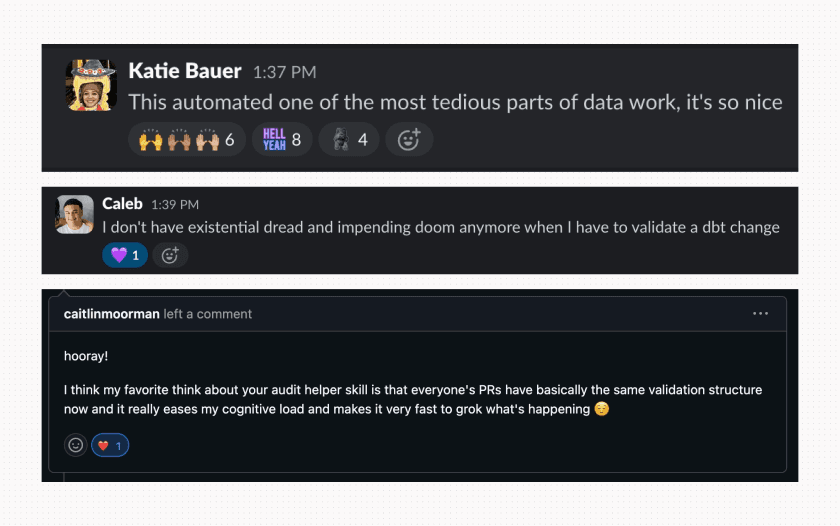 An image of different Slack messages