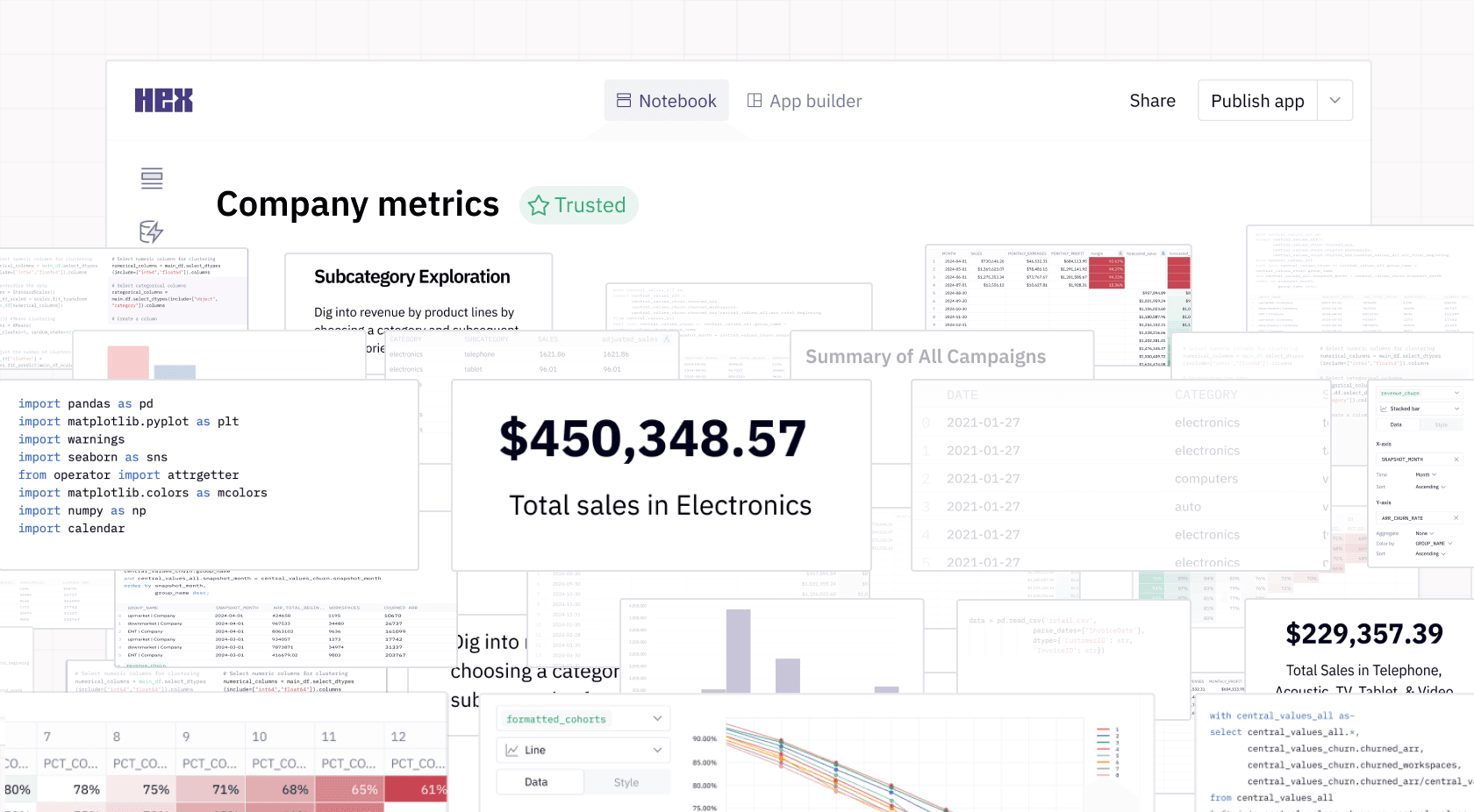 Hex is built to be an extremely powerful, flexible tool where you can build almost anything with data โย it also means Hex projects have a lot going on!