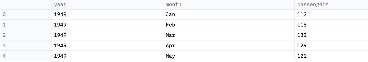 load-dataset