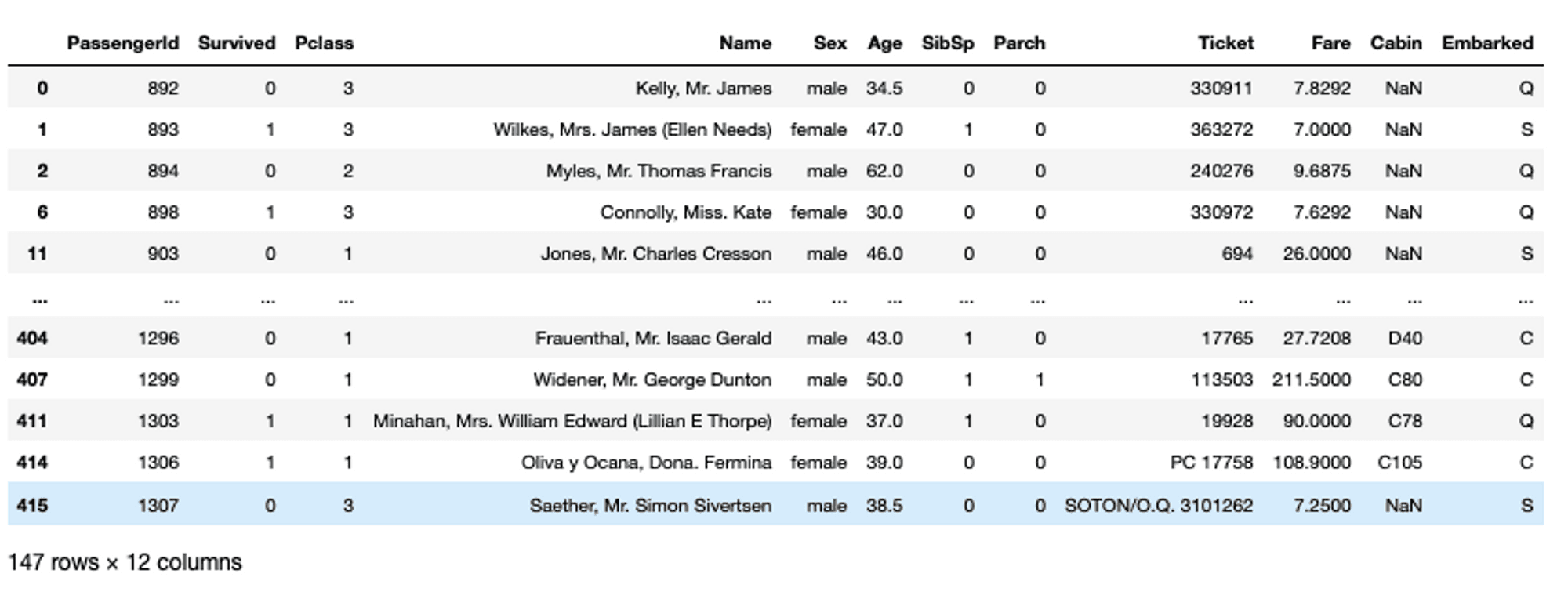 pandas-filter-with-query-method